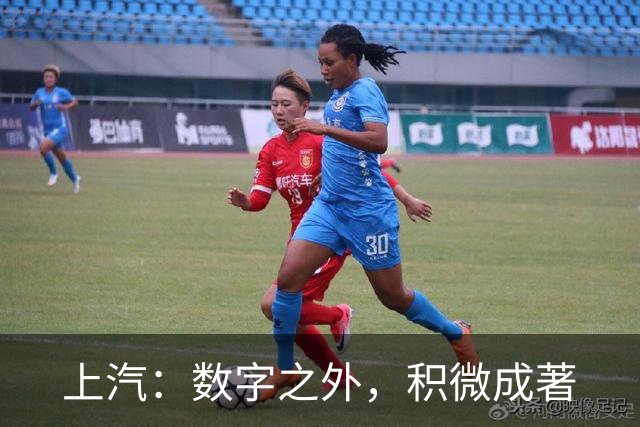 上汽：数字之外，积微成著